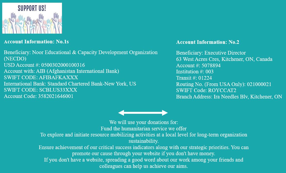 bank account Bank AC